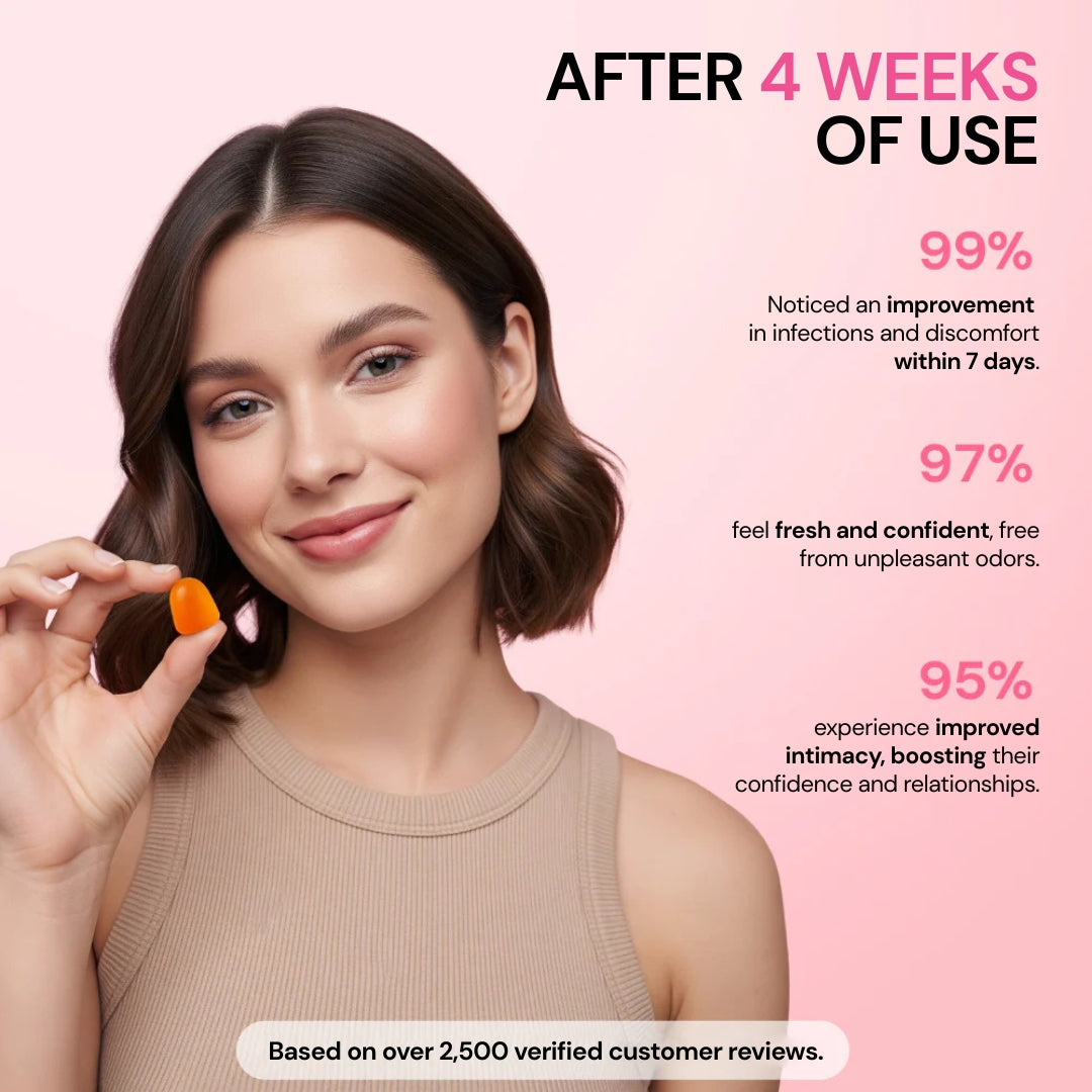 Intimate Balance Gummies