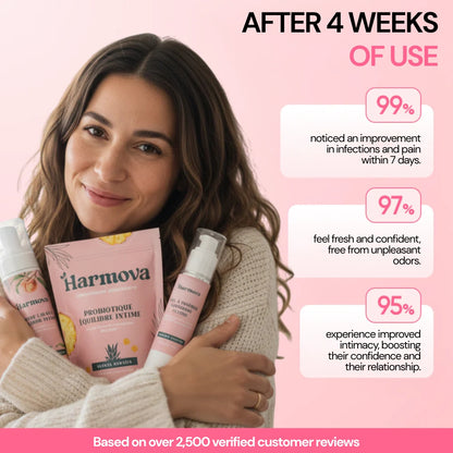 Intimate Balance Pack